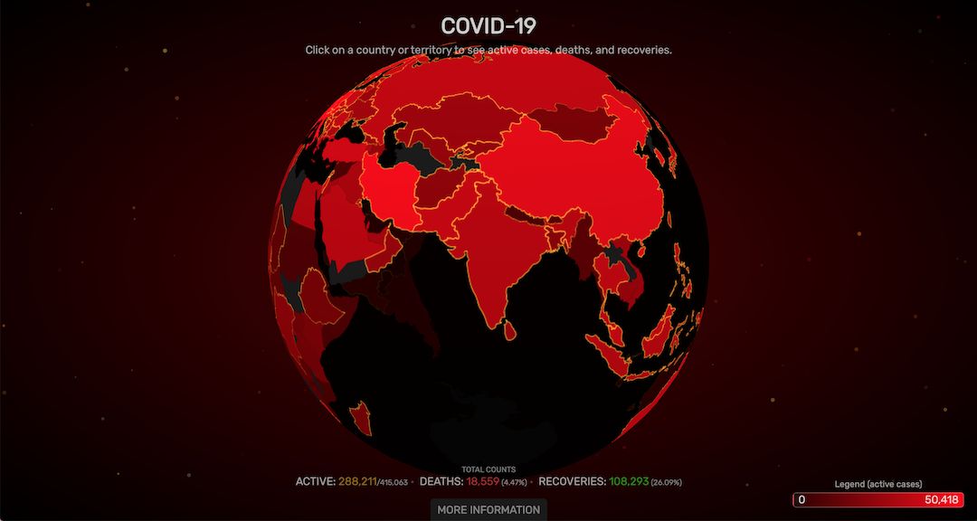 COVID-19 Visualizer